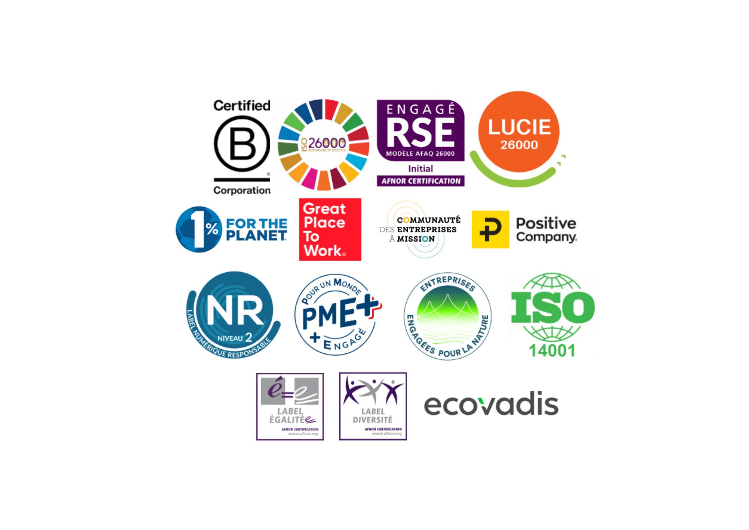 Qualité et Environnement : Comment Allier Performance et Développement  Durable ? - TIMLOG SOLUTIONS, image size:2560x1812